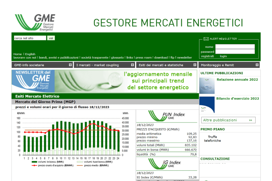 gme_gestore_mercati_energetici_pun_psv